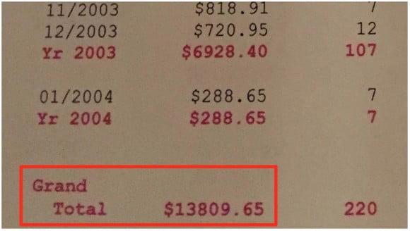 Kako sam zaradio 10.000 dolara