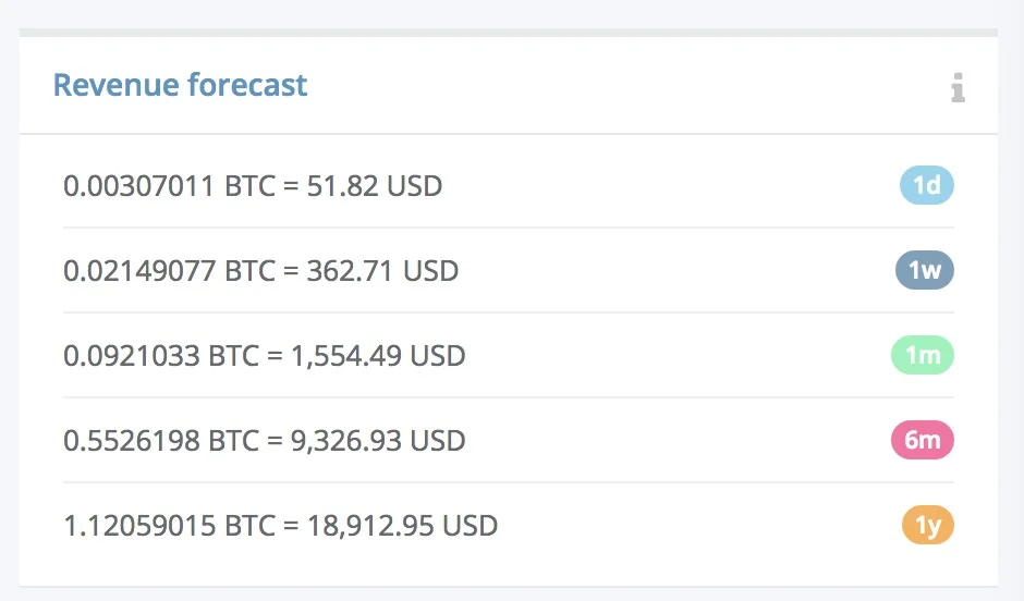Сцреен Схот 2018-01-06 ат 02.09.05